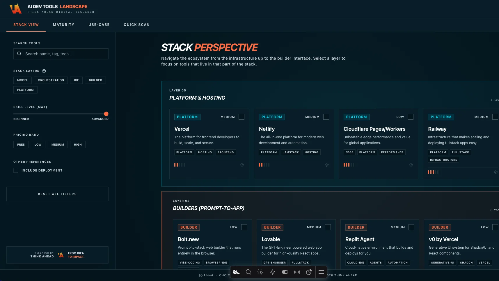 StackScout AI Dev Tools interface